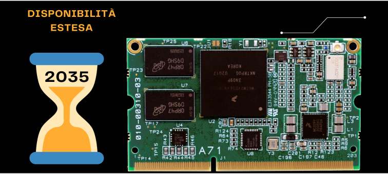 SoC A71 con longevità estesa